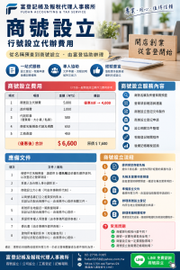 富登商號設立代辦費用、設立流程及應備文件